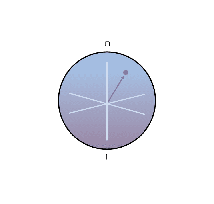 quantum atom